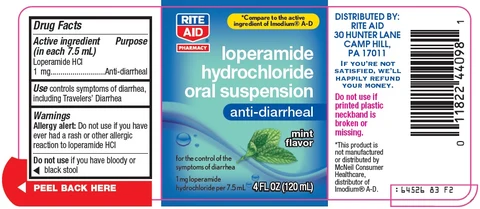 loperamide hydrochloride 포장