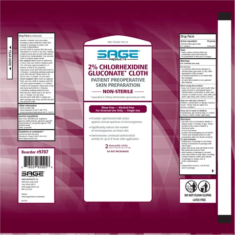 CHG Label