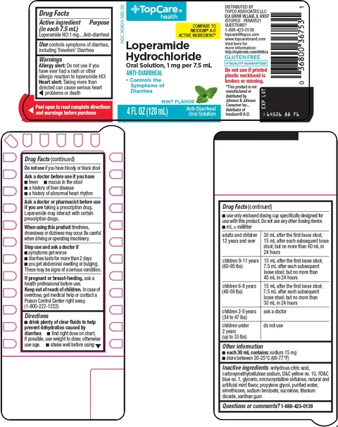 topcare loperamide hydrochloride 포장