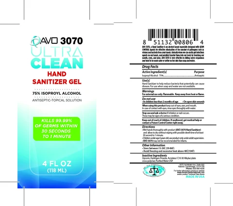 Hand Sanitizer packaging
