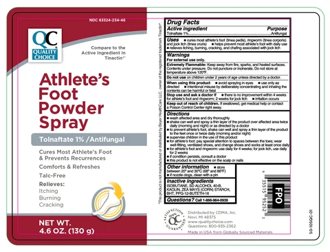 Tolnafate packaging