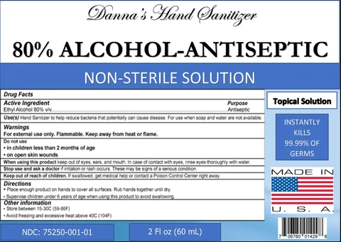 Hand Sanitizer packaging