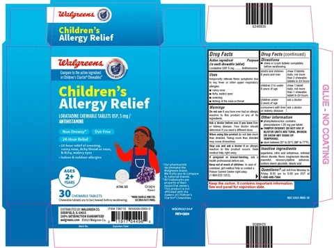Loratadine packaging