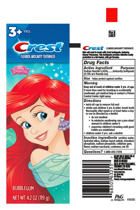 CrestBubblegum 포장