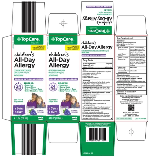 TopCare Childrens All Day Allergy packaging