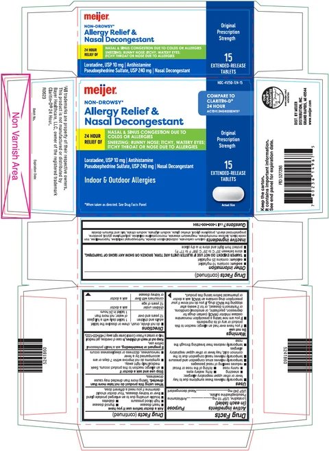 Loratadine and Pseudoephedrine Sulfate packaging