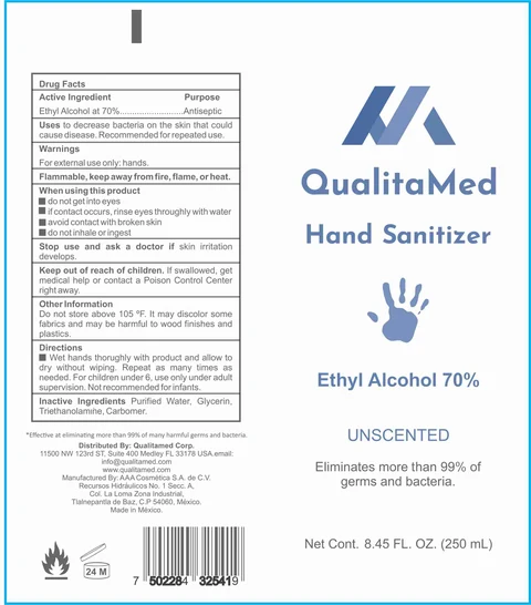 Hand Sanitizer packaging