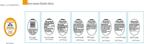 BODY PRESCRIPTIONS Pumpkin Spice 65 PERCENT ALCOHOL ANTIBACTERIAL HAND SANITIZER 포장