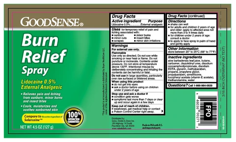 Lidocaine packaging