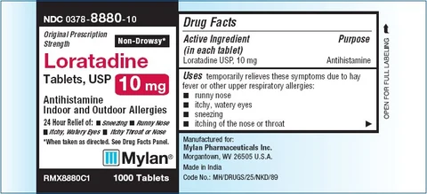 Loratadine packaging