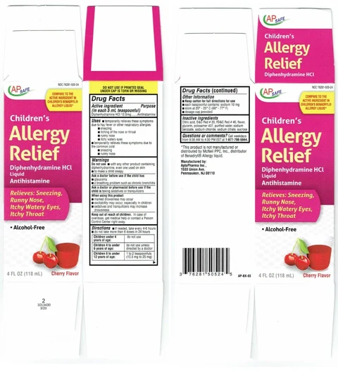 Childrens Allergy packaging
