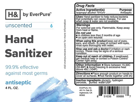 Hand Sanitizer packaging