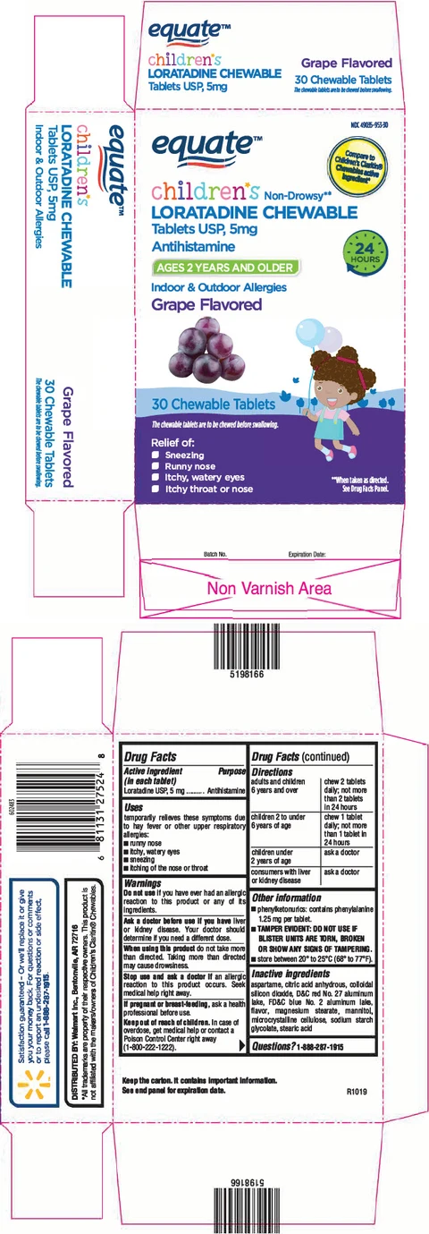 Loratadine packaging