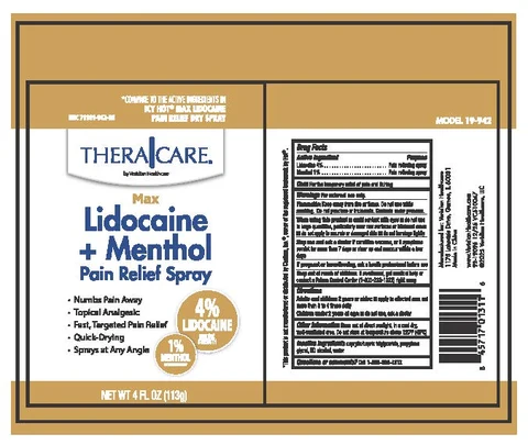 TheraCare Lidocaine plus Menthol packaging