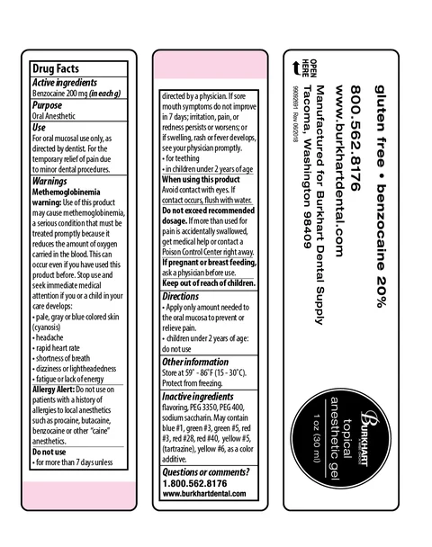 Burkhart Topical Anesthetic packaging
