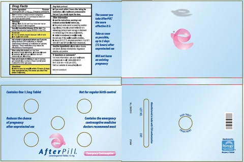 AfterPill packaging