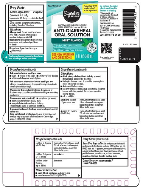 anti-diarrheal packaging