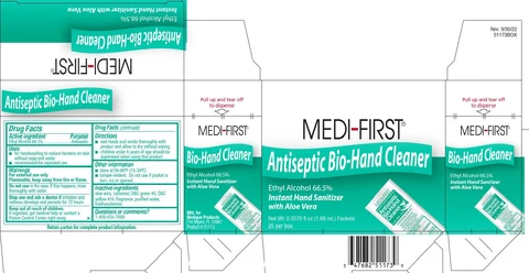 Hand Sanitizer packaging
