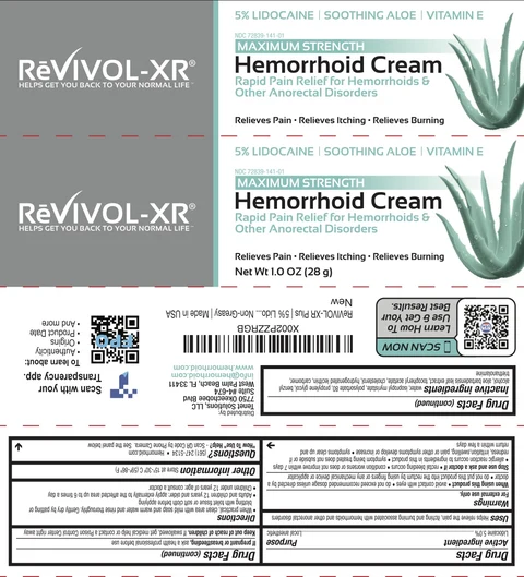 Rectal Care CreamRevivol 포장