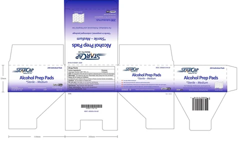 StarCap Medical Private Limited packaging