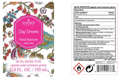 Aubusson Day Dream Hand Sanitizer 포장