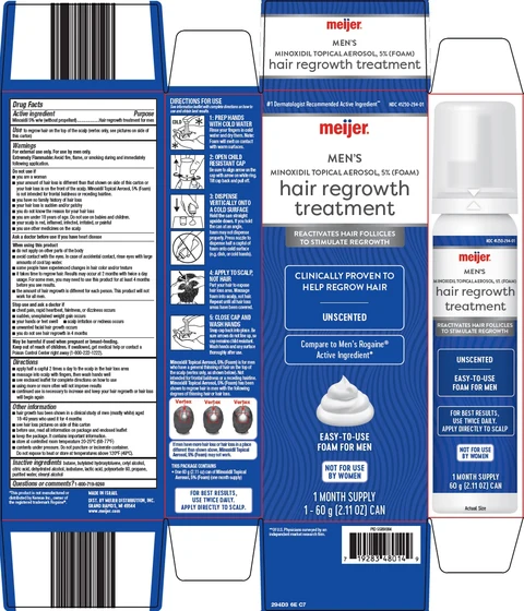 hair regrowth treatment packaging