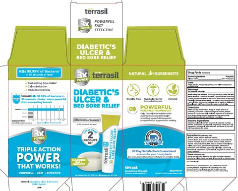 terrasil Diabetics Ulcer and Sore Relief Kit 포장