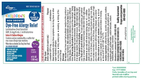 Loratadine packaging