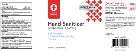 Hand Sanitizer packaging