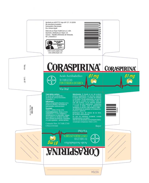 Coraspirina 81 mg Tabletas con cubierta enterica 포장