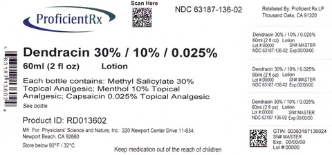Dendracin Neurodendraxcin 포장