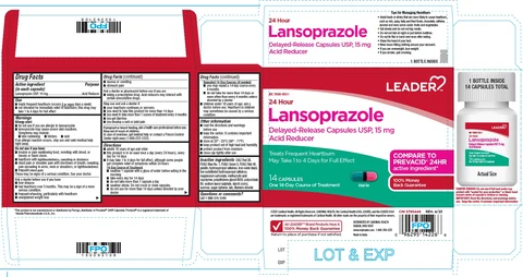 Lansoprazole packaging