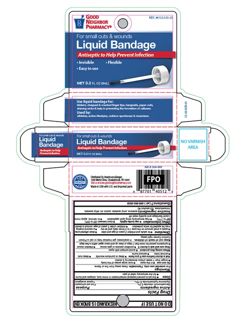Benzethonium chloride Plus Dyclonine hydrochloride 포장