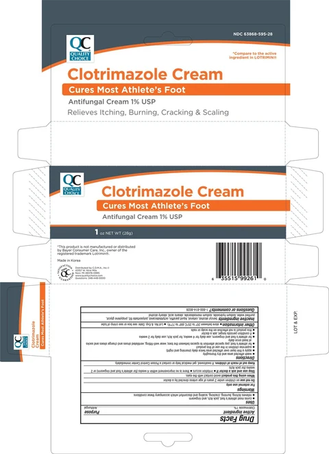 Quality Choice Clotrimazole 포장