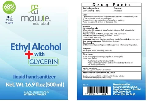 Hand Sanitizer packaging