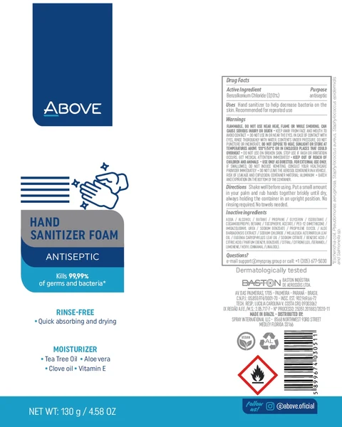 Above Hand Sani Antiseptic packaging
