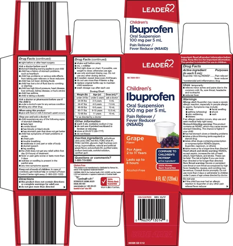 Leader Childrens Ibuprofen packaging