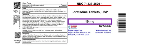 Loratadine packaging