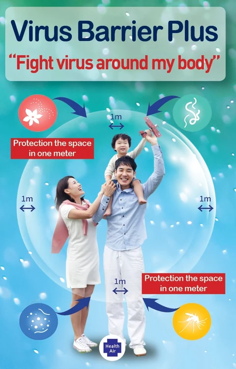VIRUS BARRIER PLUS 포장