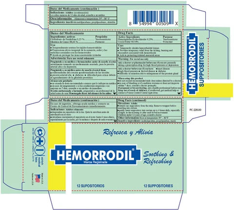 Hemorrodil 포장