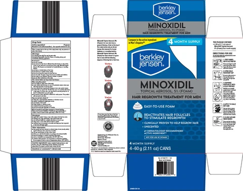 berkley and jensen minoxidil 포장