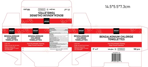 Benzalkonium Chloride Towelette 포장