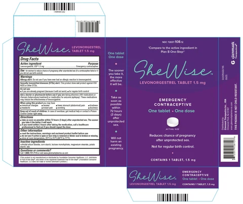 SheWise 포장