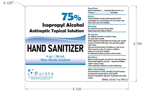 Hand Sanitizer 포장