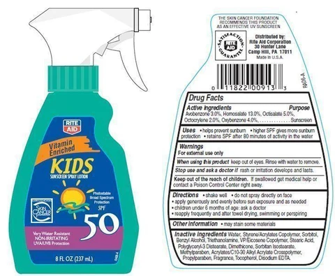 Rite Aid Kids SunscreenSPF 50 packaging