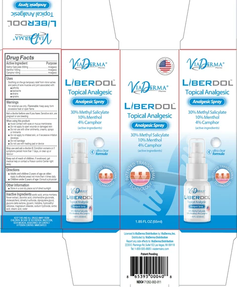 Liberdol Topical Analgesic packaging
