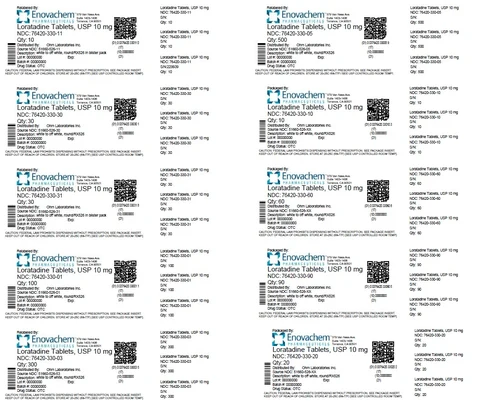 Loratadine Allergy Relief packaging