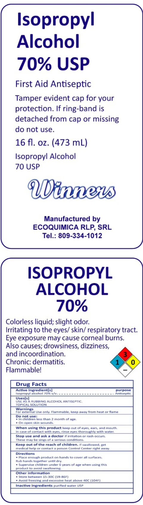 Winner Alcohol packaging