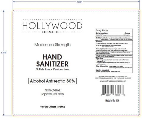 Hand Sanitizer packaging