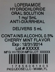 Loperamide Hydrochloride packaging